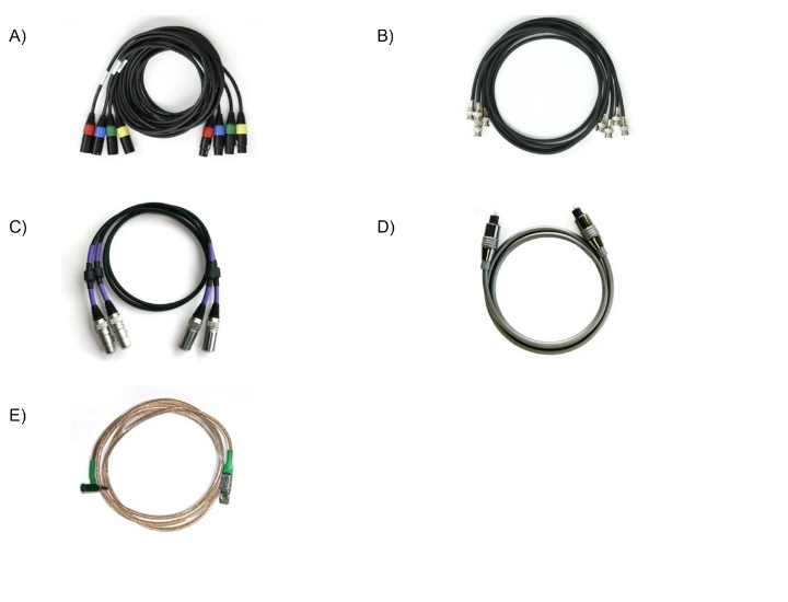 Cable Kit for APx516 Analyzers